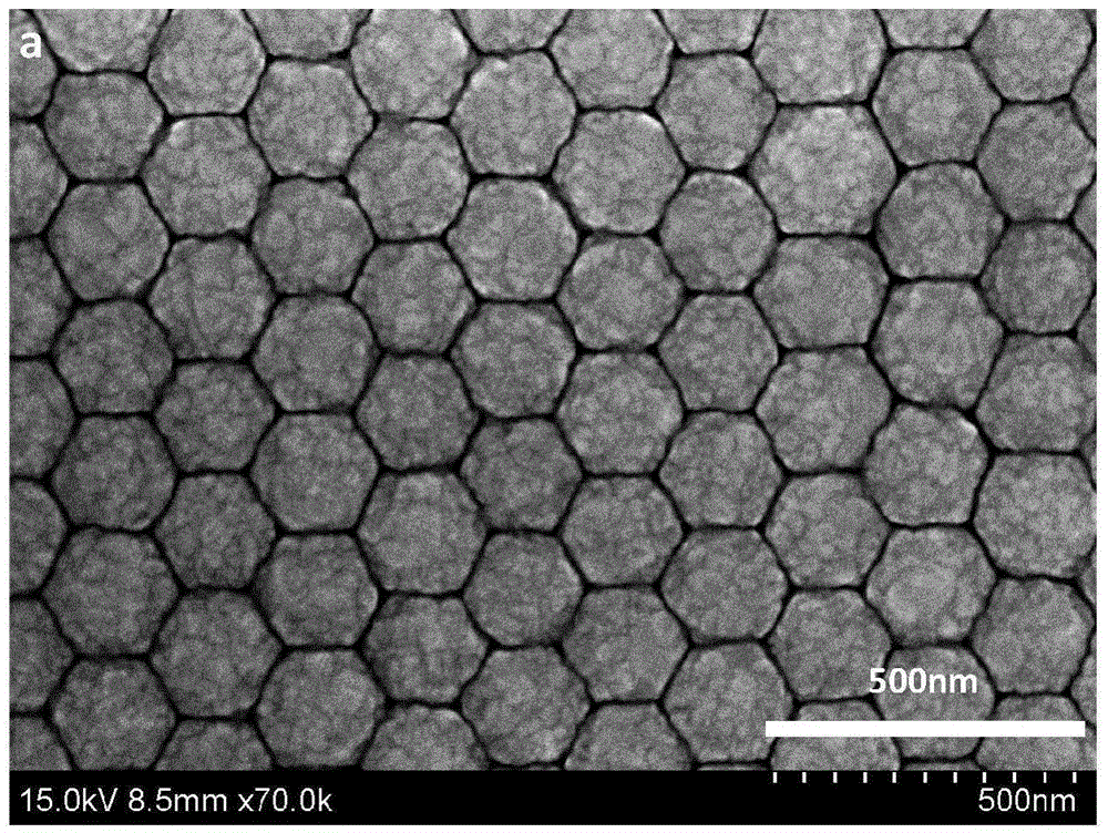 Preparing method for metal/oxide compound surface enhanced Raman active substrate