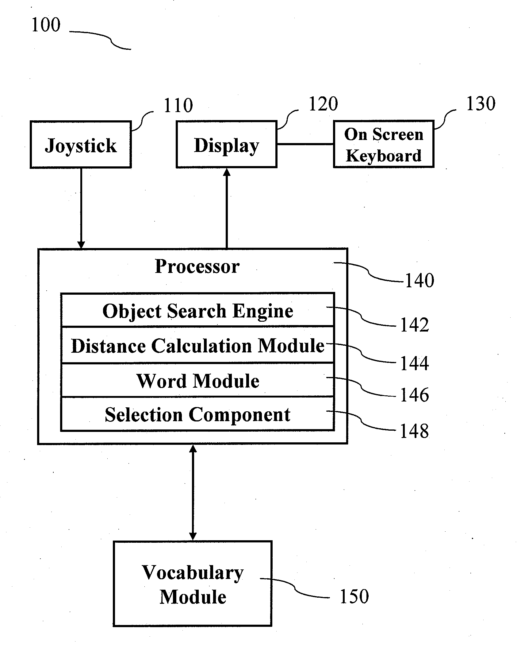 Directional Input System with Automatic Correction