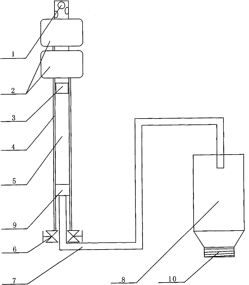 Multi-bladder defecation draining device