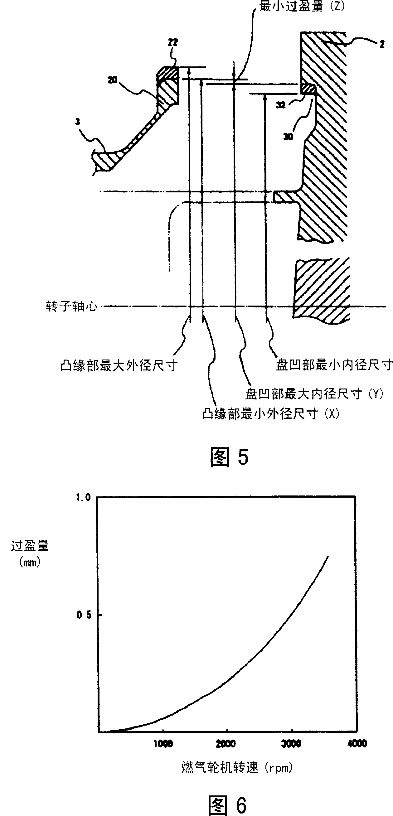 Mounting structure of air separation device and gas turbine containing same