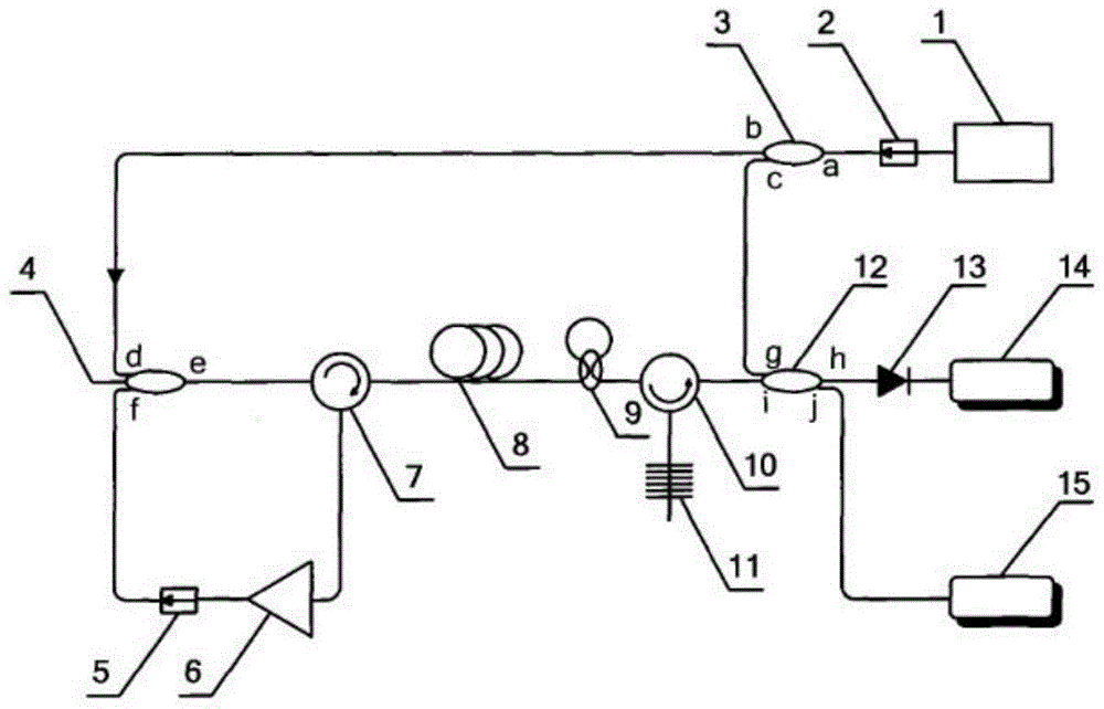 Ultra-Narrow Linewidth Tunable Microwave Signal Source