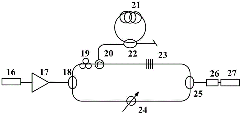 Ultra-Narrow Linewidth Tunable Microwave Signal Source