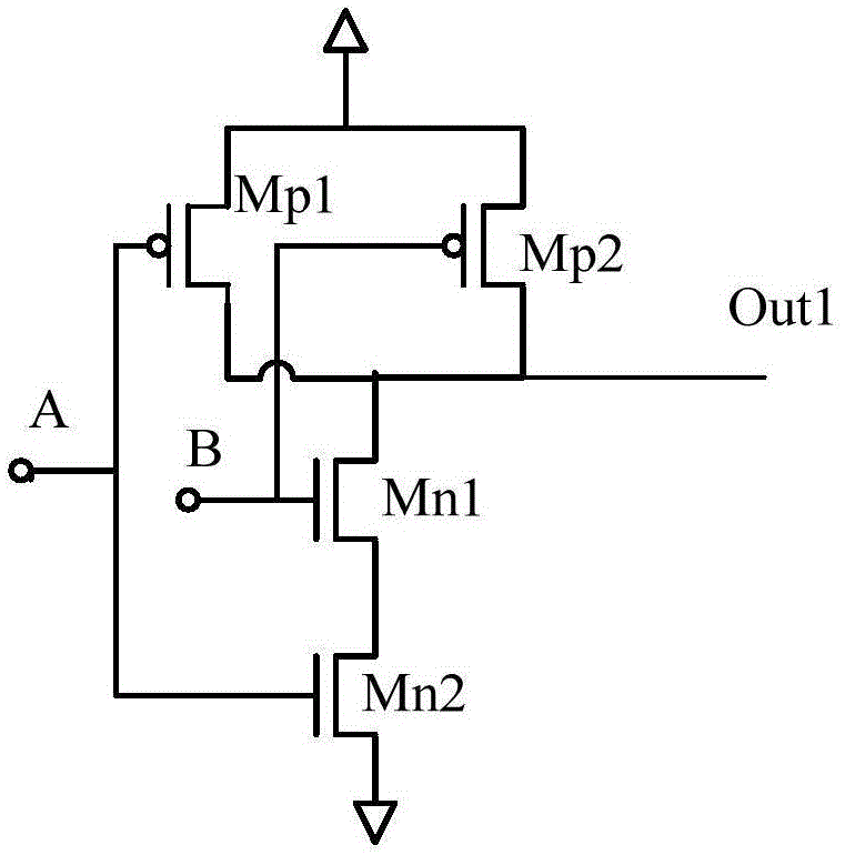 Analysis method of total dose effect sensitivity of logic gate circuit and analysis method of total dose effect sensitivity of CMOS digital circuit