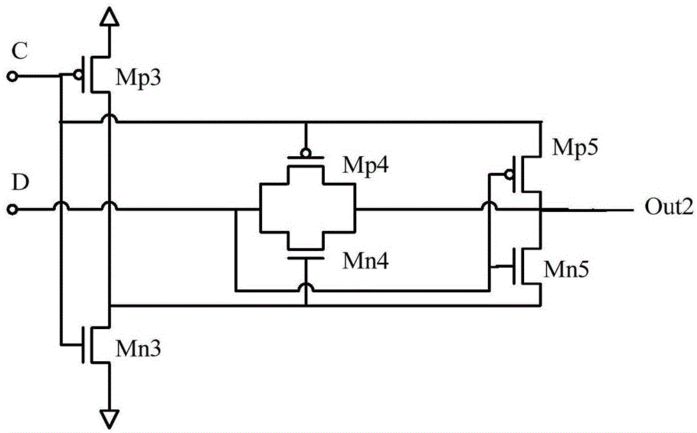 Analysis method of total dose effect sensitivity of logic gate circuit and analysis method of total dose effect sensitivity of CMOS digital circuit