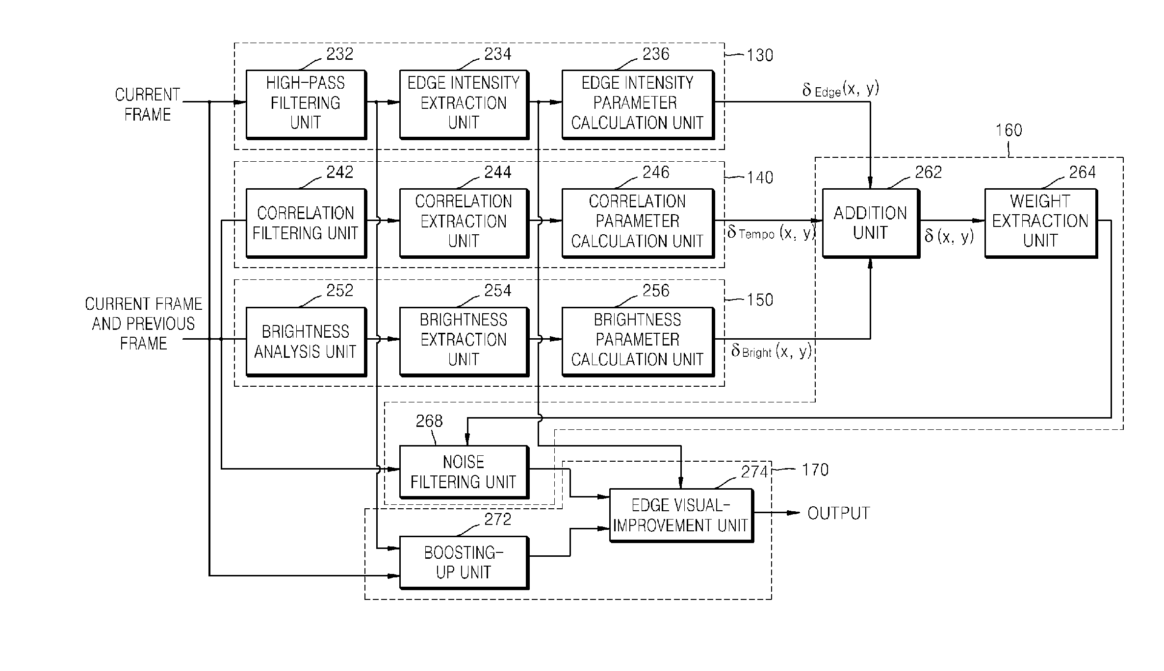 Method of and apparatus for eliminating image noise