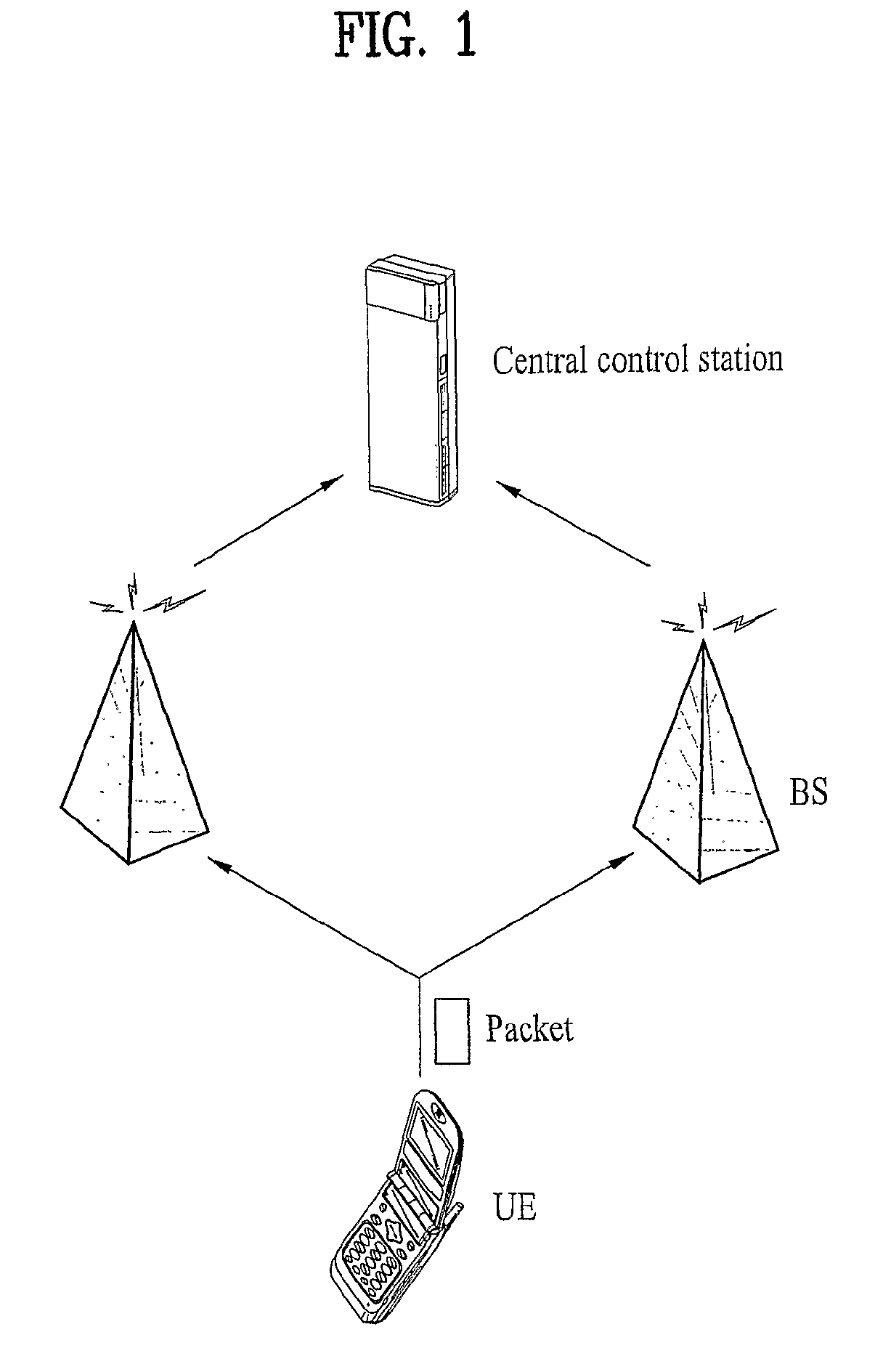 Method of uplink packet scheduling and supporting thereof in wireless mobile communication system