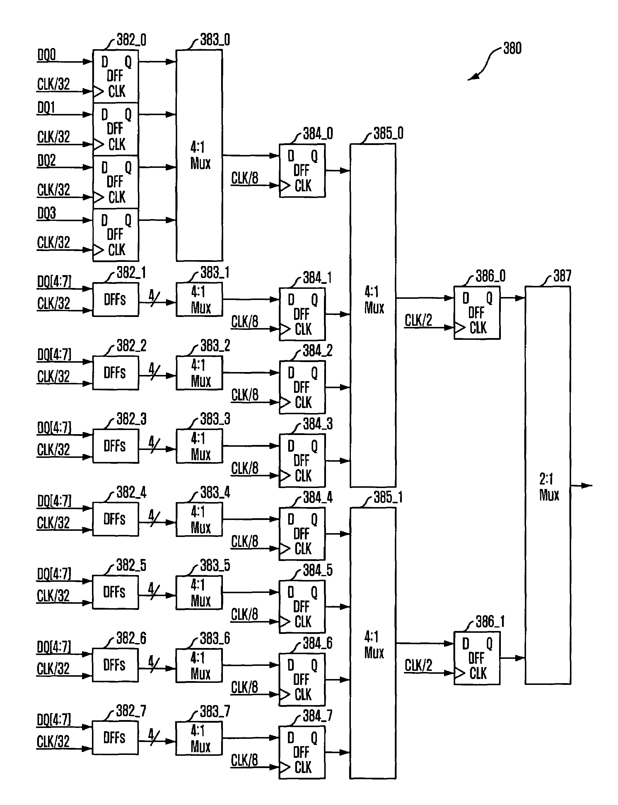 Circuit and method for recovering clock data in highly integrated semiconductor memory apparatus
