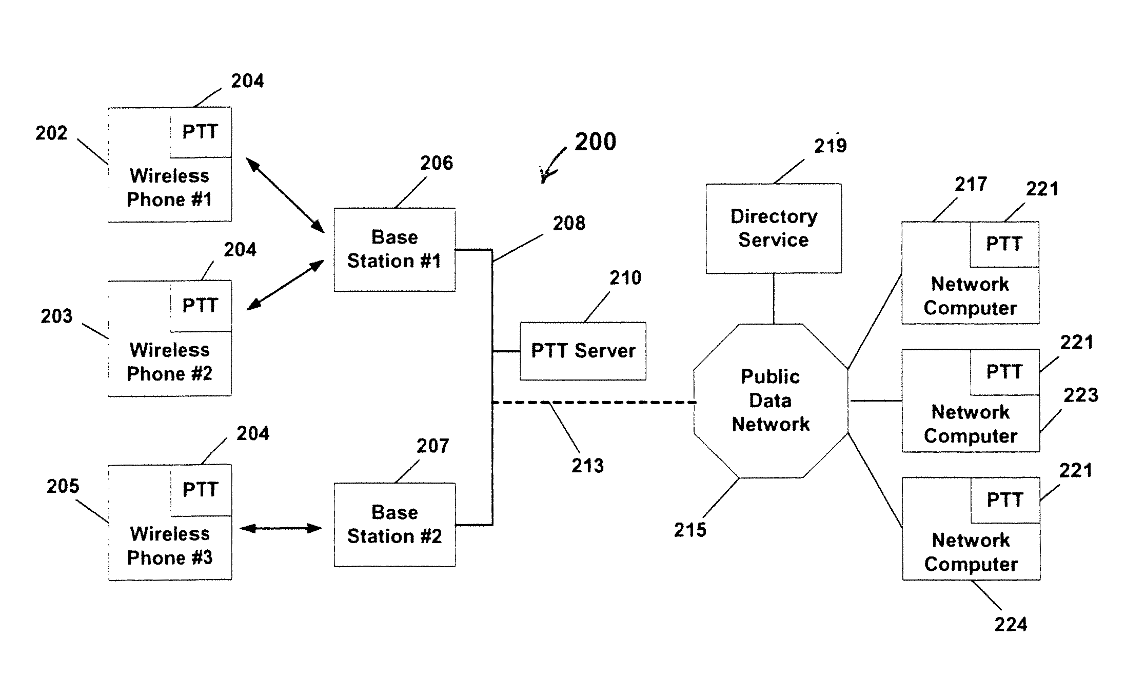 Method and apparatus for accessing a network computer to establish a push-to-talk session