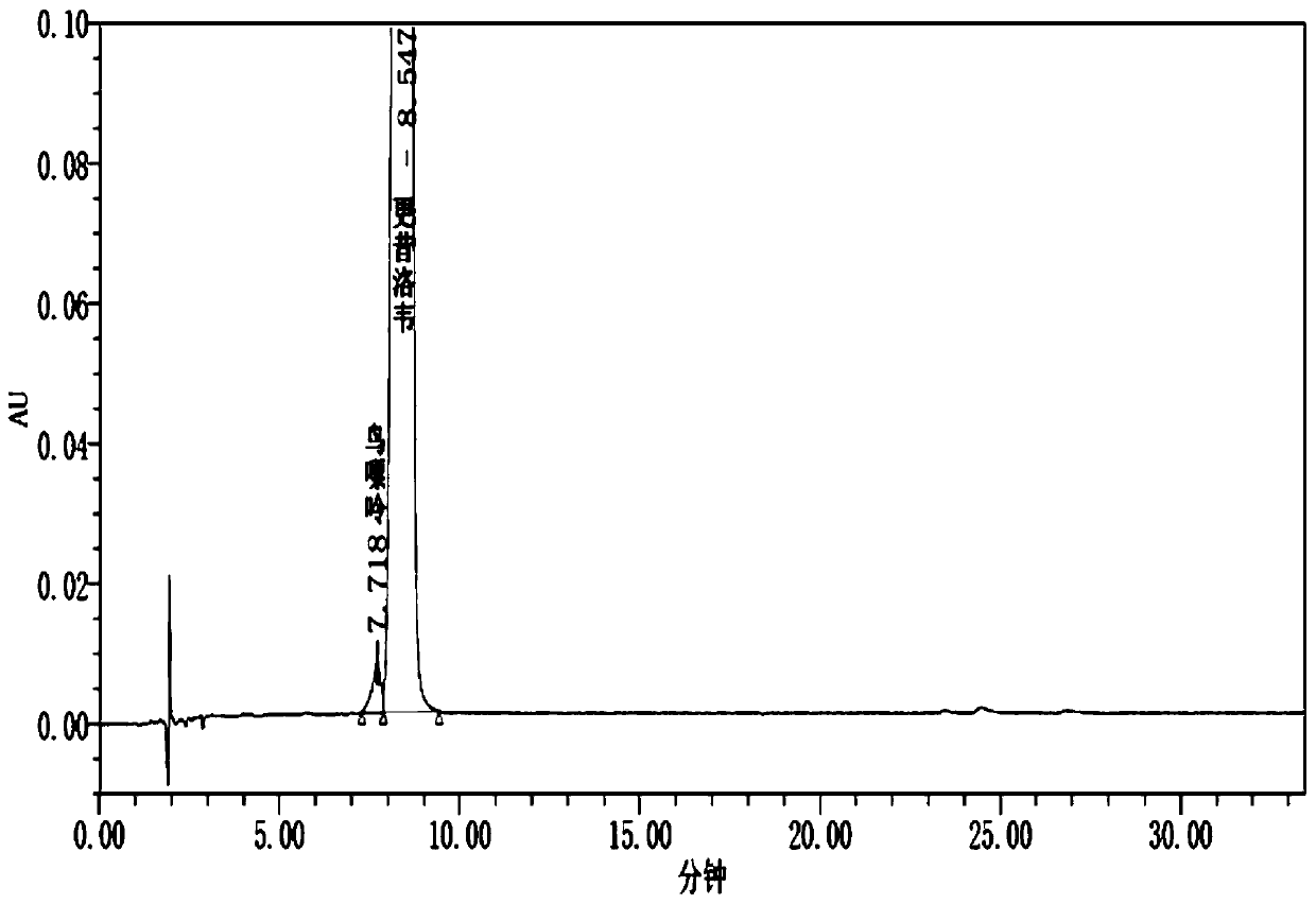 Method for determining content of guanine in ganciclovir