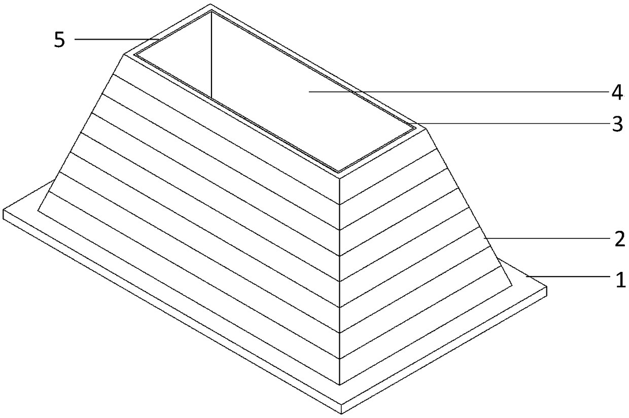 A hollow variable cross-section unidirectional shear model box