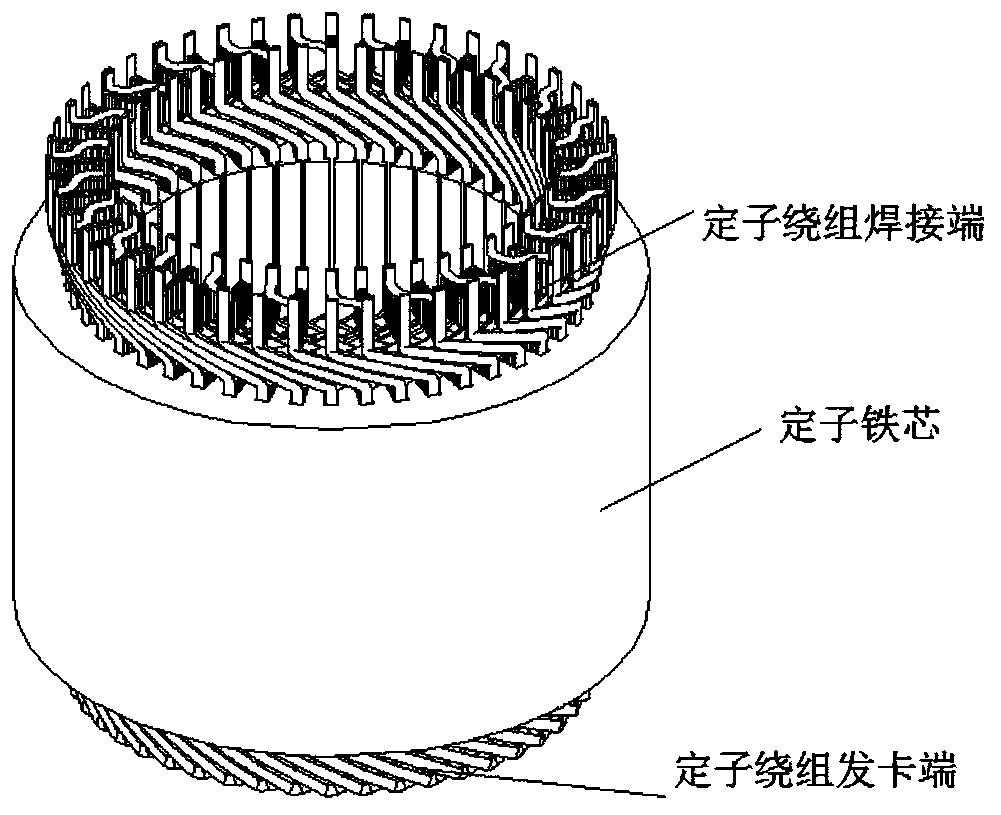 Stator of flat wire motor