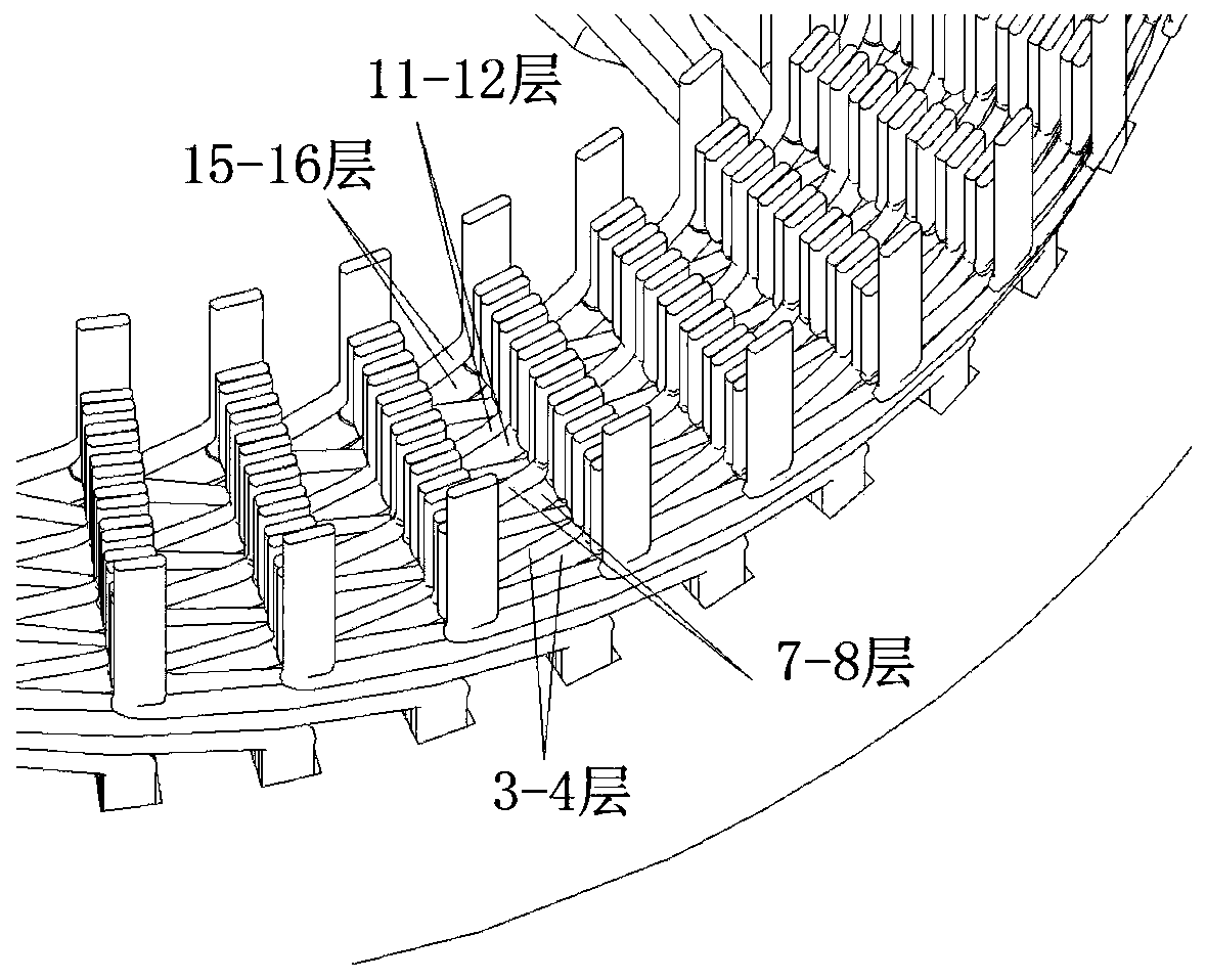 Stator of flat wire motor