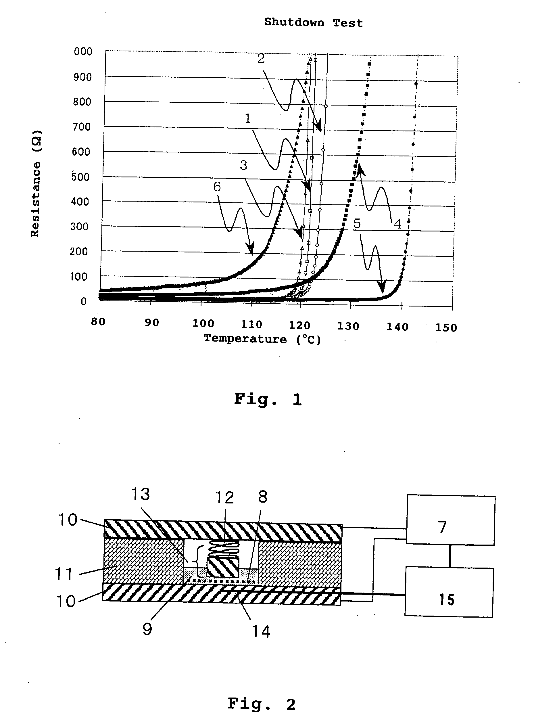 Porous film, and production method and applications thereof