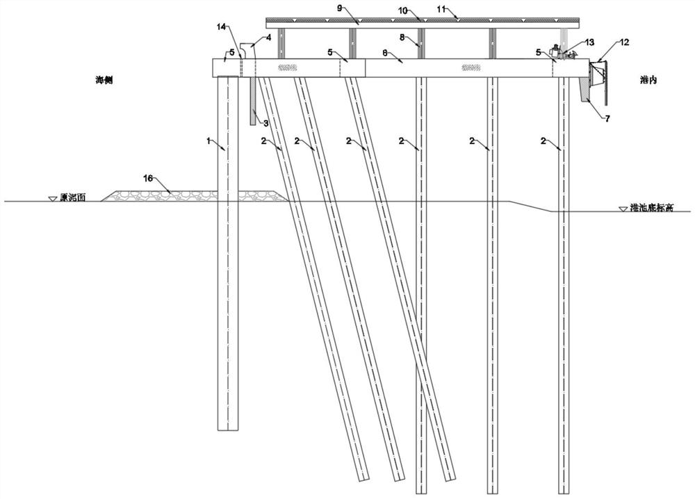 Novel multifunctional combined system maritime work structure