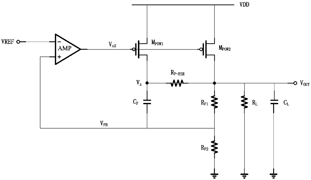 Dynamic zero-pole tracing compensating circuit