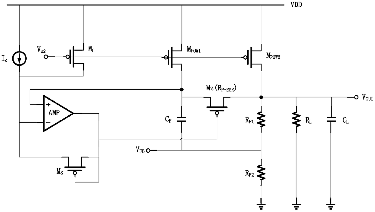 Dynamic zero-pole tracing compensating circuit