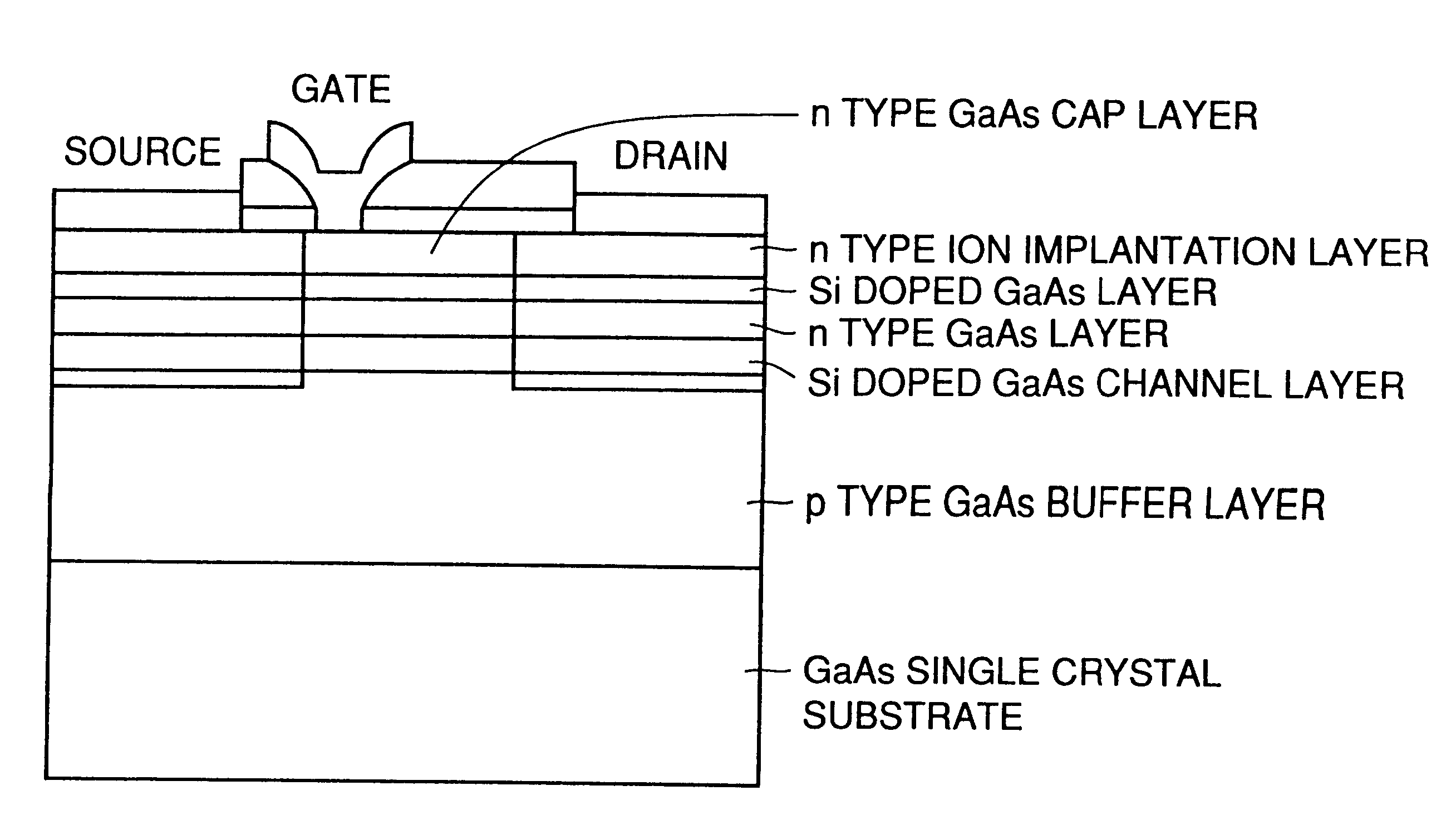 GaAs single crystal substrate and epitaxial wafer using the same