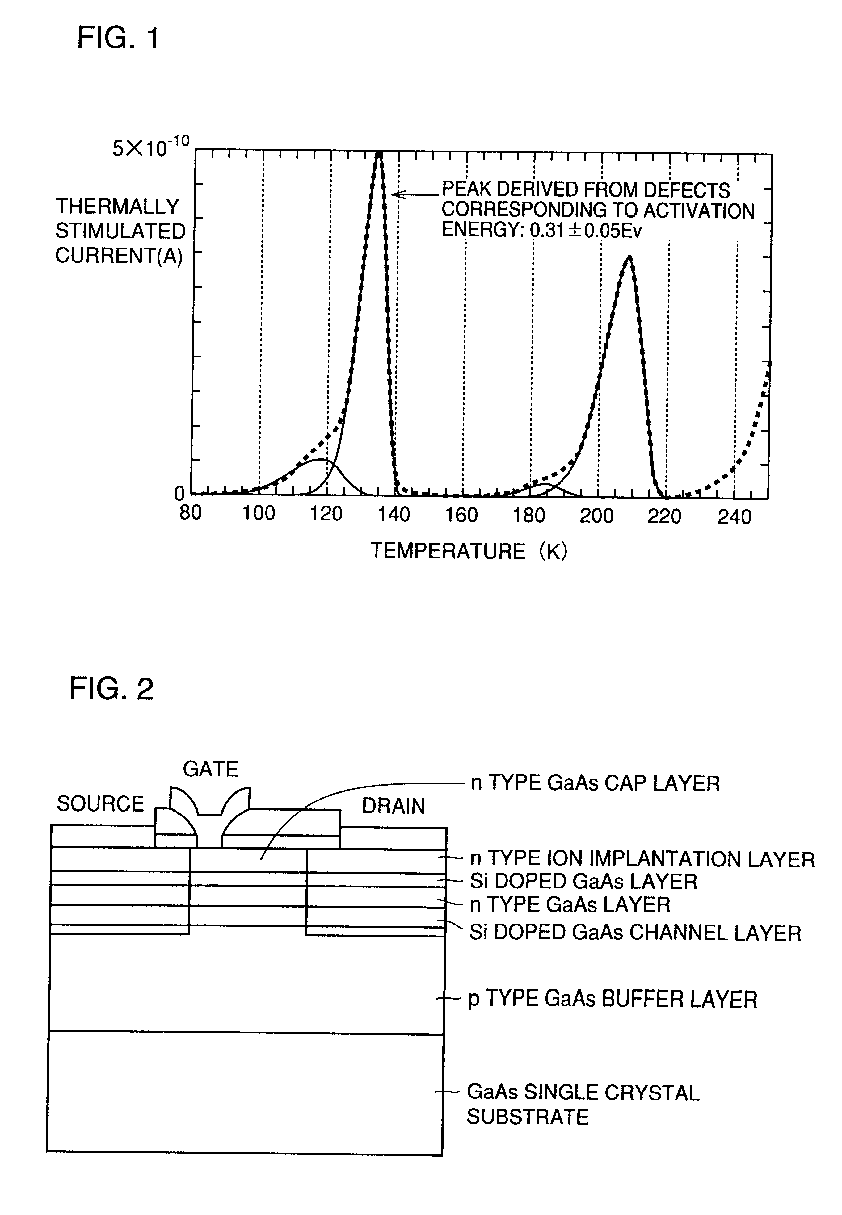 GaAs single crystal substrate and epitaxial wafer using the same