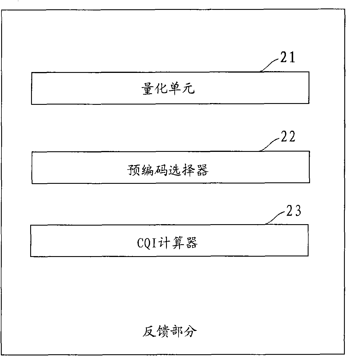 Network MIMO system and signaling processing method thereof