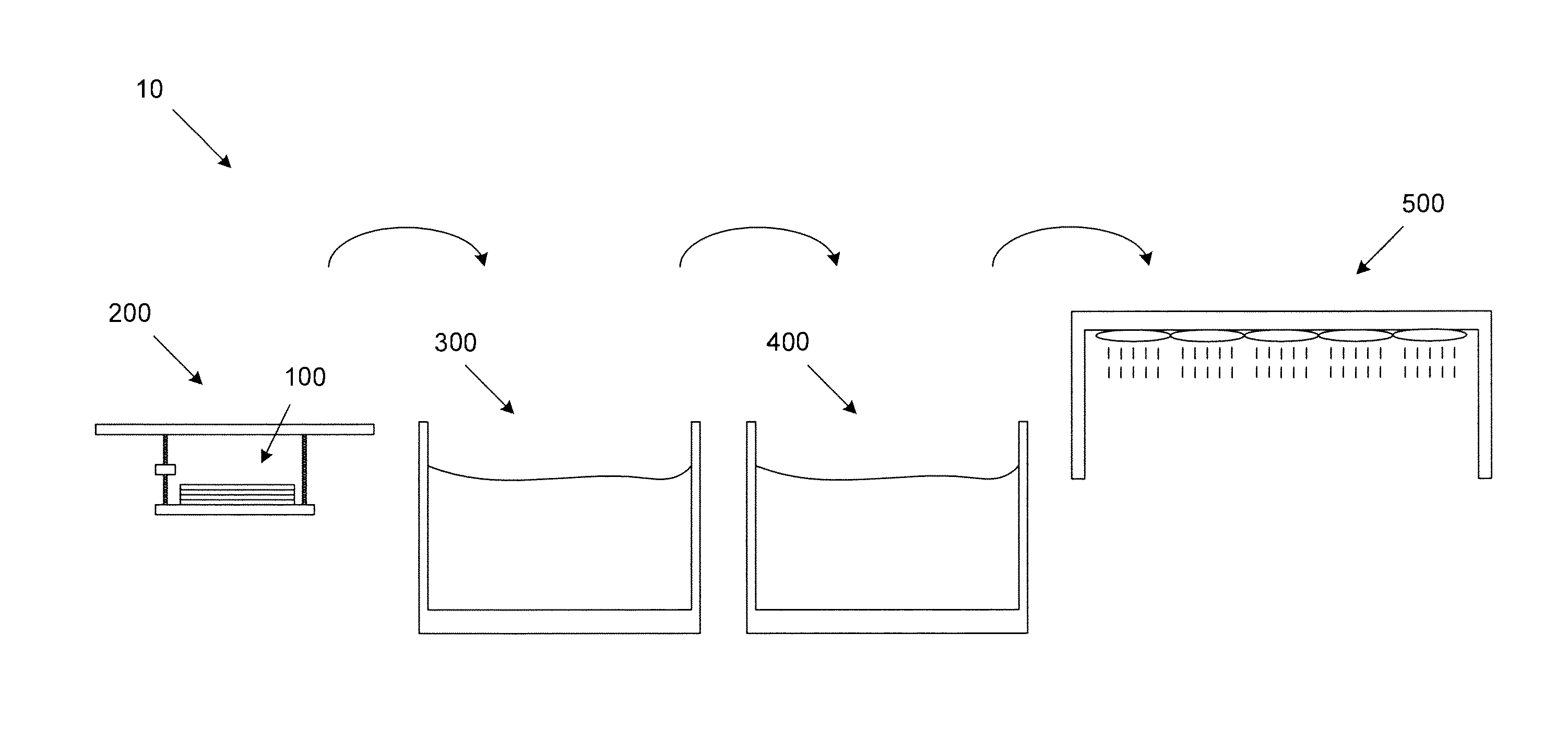 Hot-dip galvanization systems and methods