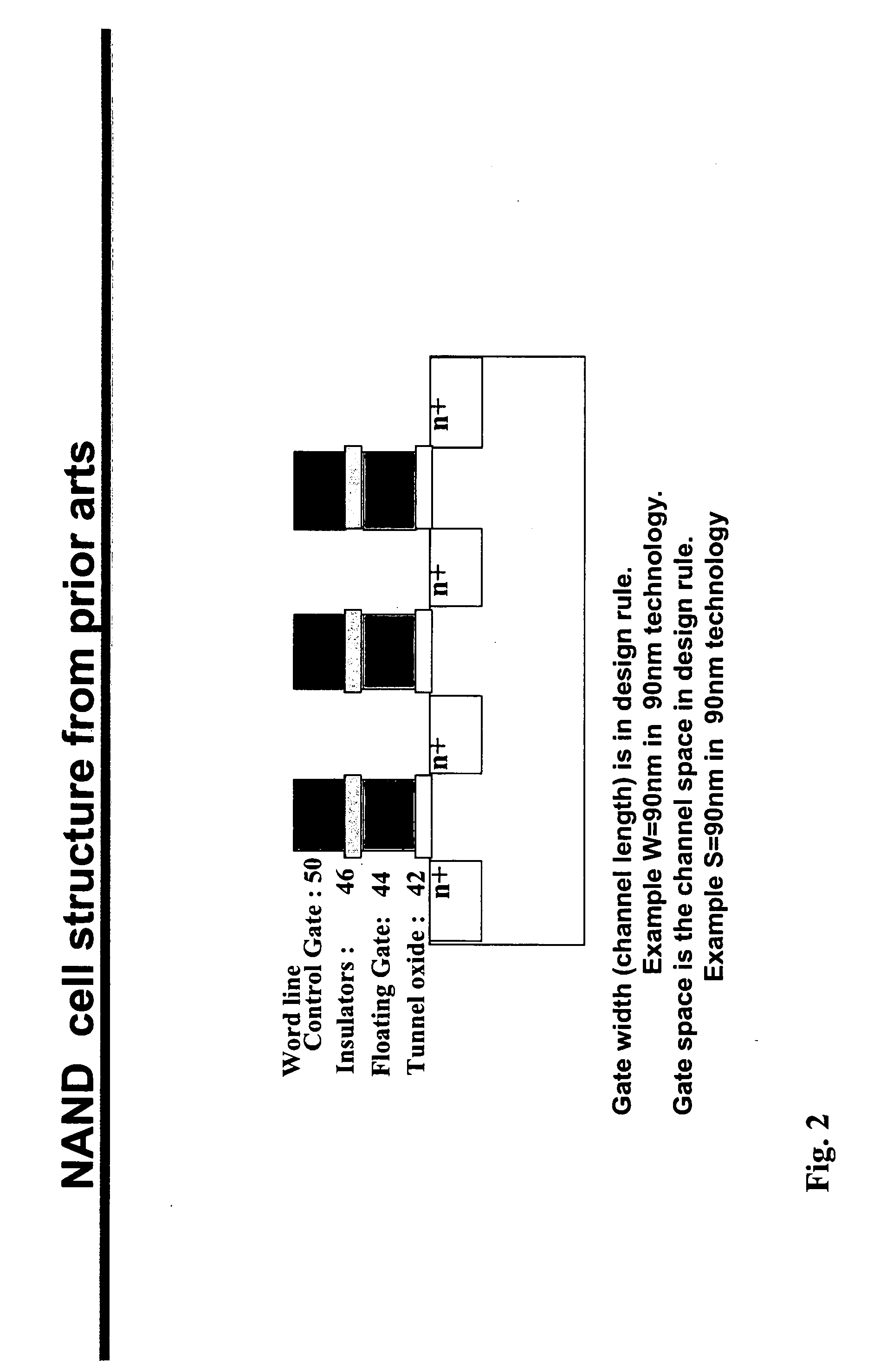 Method of reducing memory cell size for non-volatile memory device