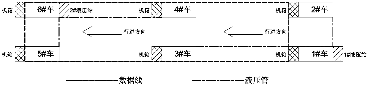 Longitudinal horizontal movement method for super-long super-heavy bridge components