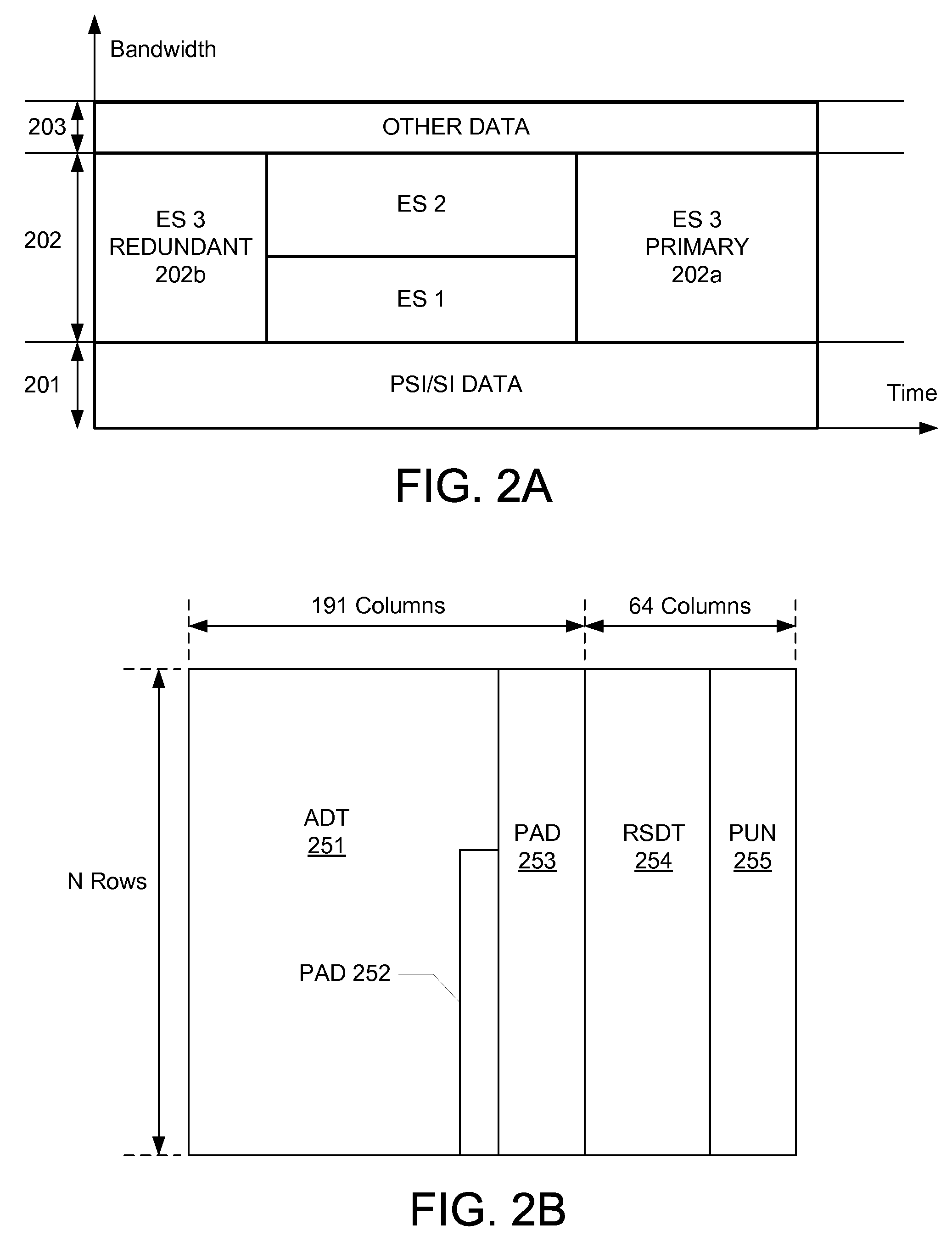 Redundant stream alignment in IP datacasting over dvb-h