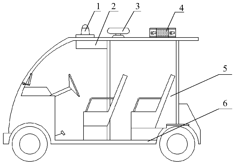 Intelligent patrol car system