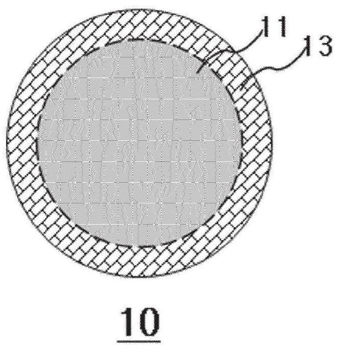 Positive electrode active material for lithium-sulfur battery, method for preparing same, and lithium-sulfur battery comprising same