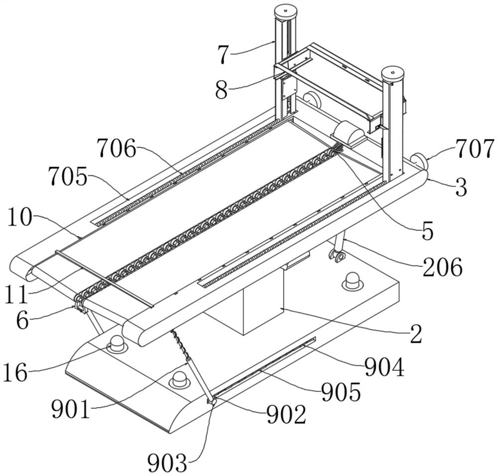 Comprehensive treatment device for department of cardiology