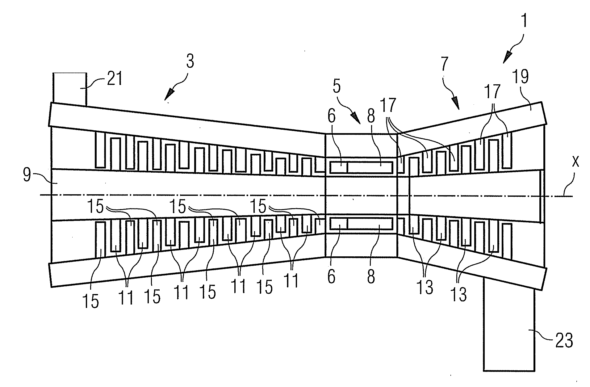 Gas Turbine Combustion System