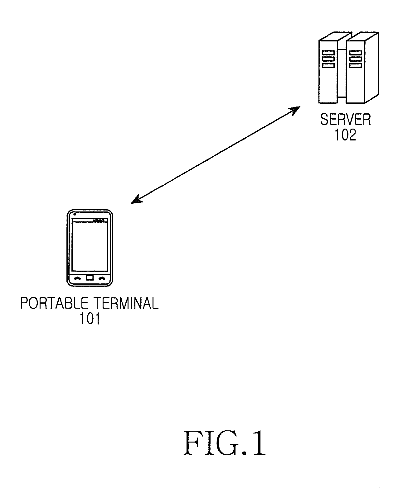 Apparatus and method for determining duplication of content in portable terminal
