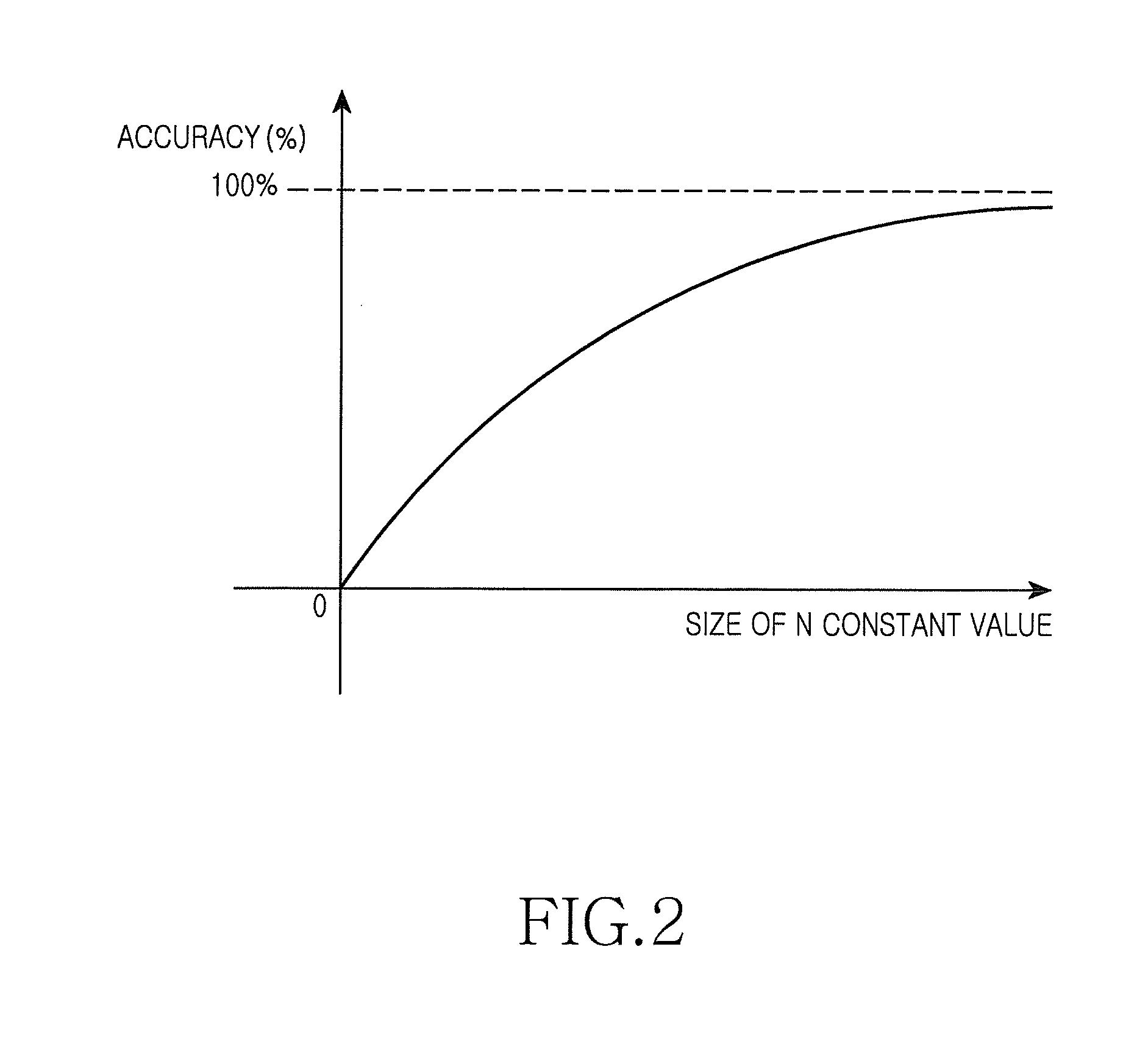 Apparatus and method for determining duplication of content in portable terminal