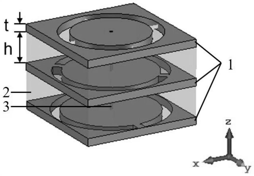 A kind of dynamic polarization controller and using method thereof