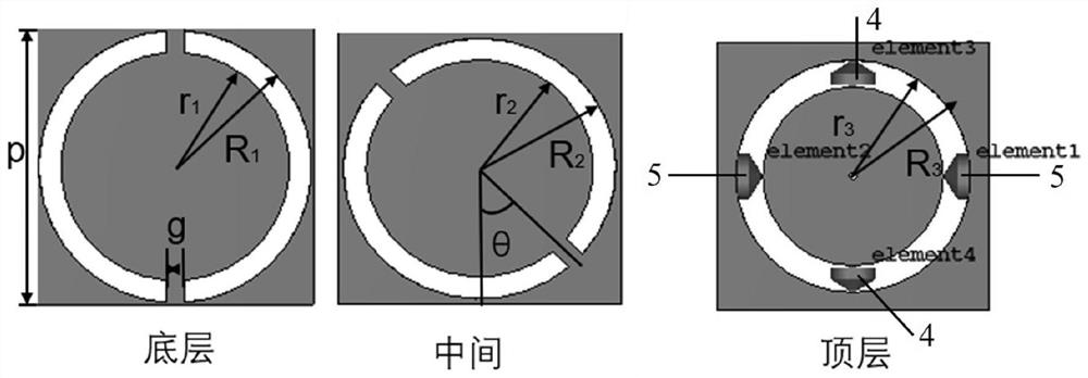 A kind of dynamic polarization controller and using method thereof