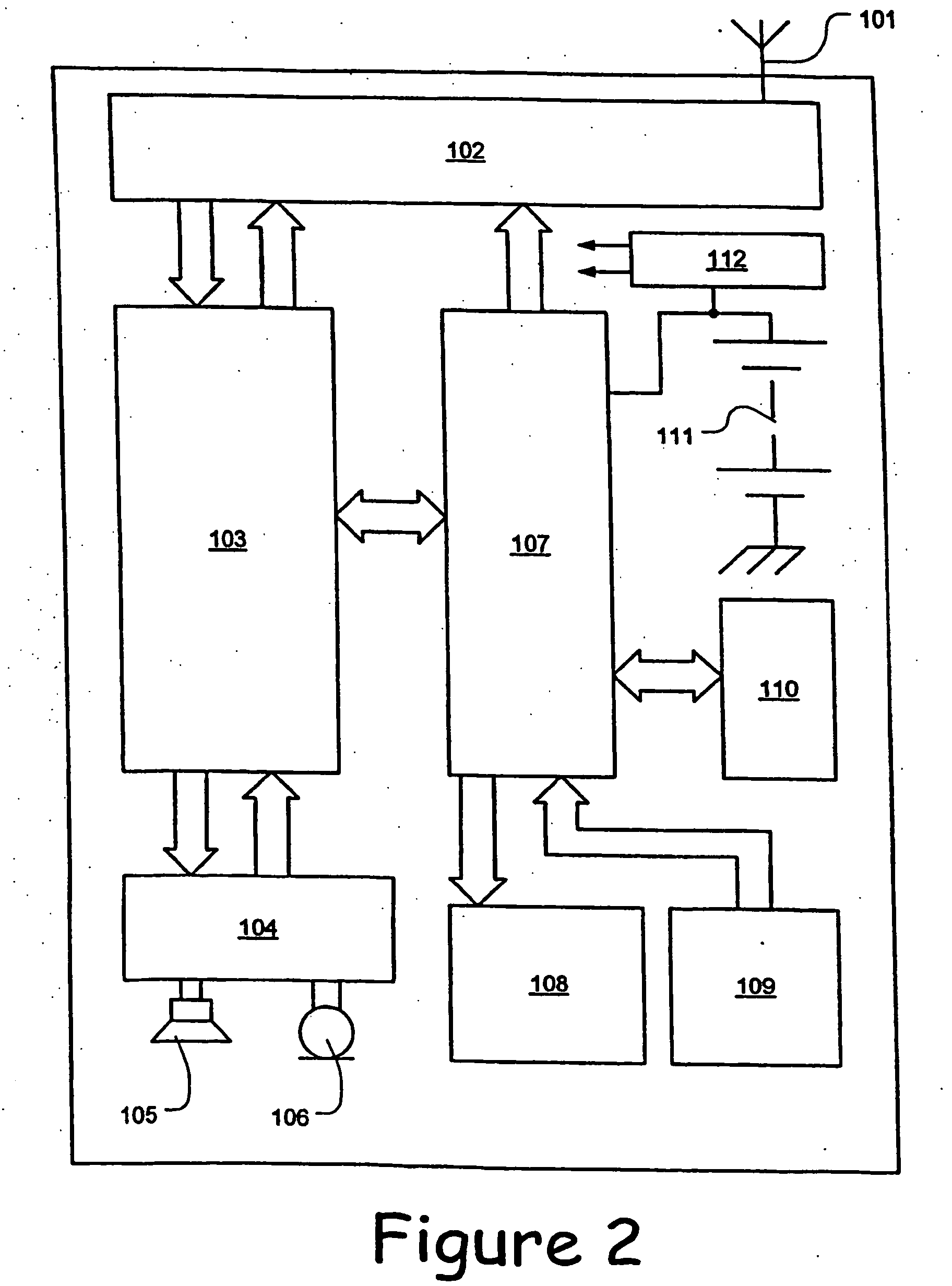 Output power control in multislot uplinks