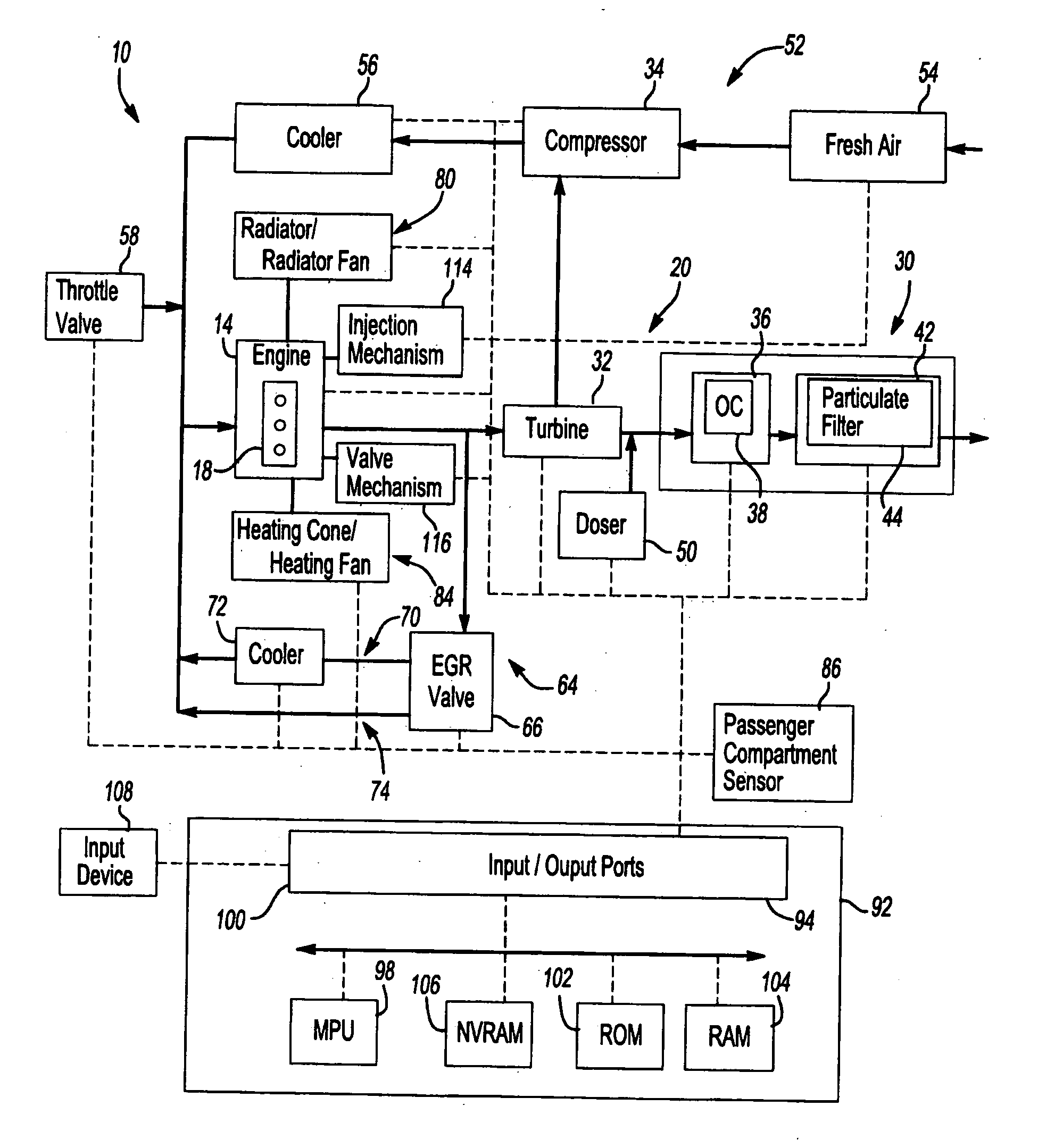 Method and system for controlling temperatures of exhaust gases emitted from an internal combustion engine to facilitate regeneration of a particulate filter