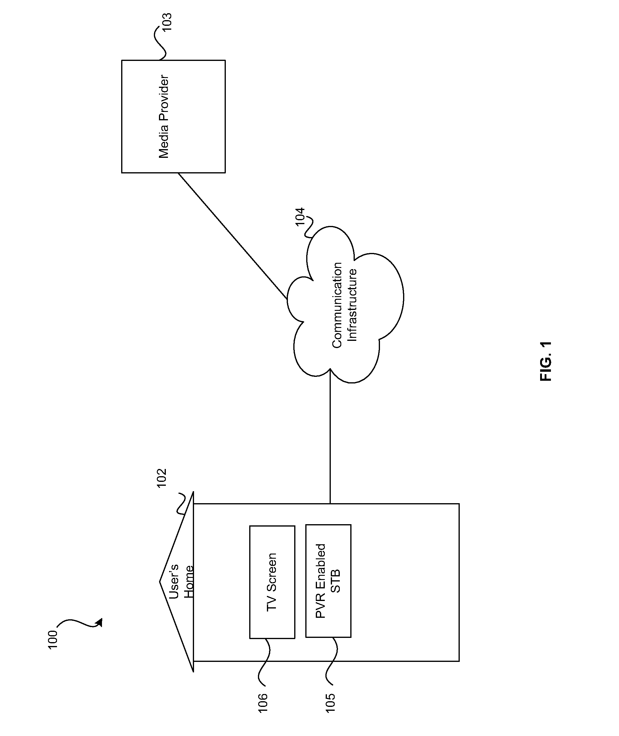 Method and system for advertisement insertion and playback for stb with pvr functionality
