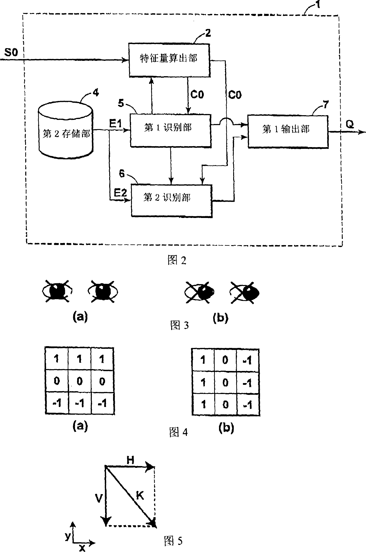 Image processing method and device and its program