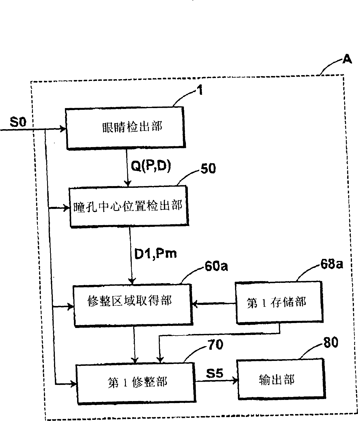 Image processing method and device and its program