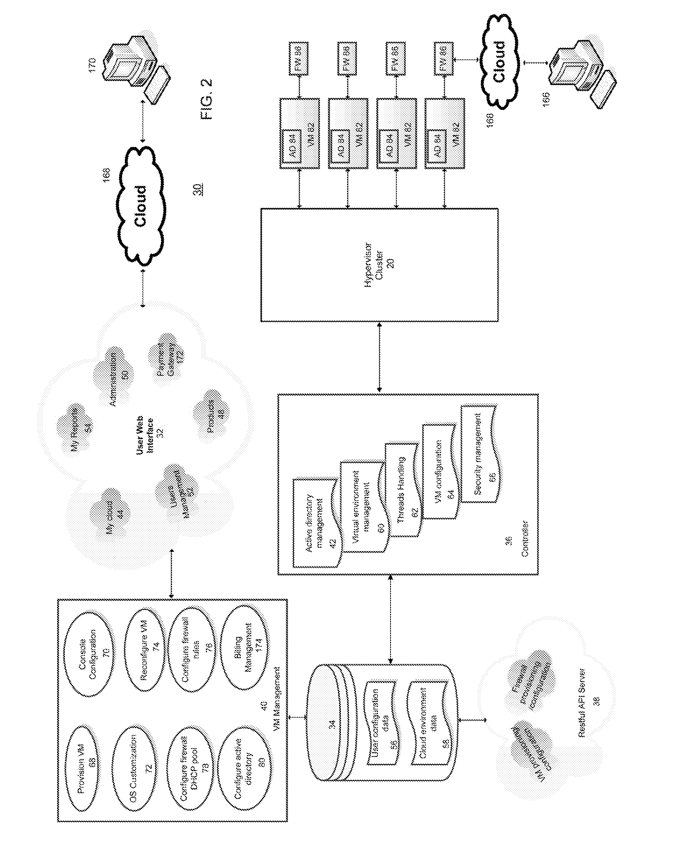 System and method for managing resources in a virtual machine environment
