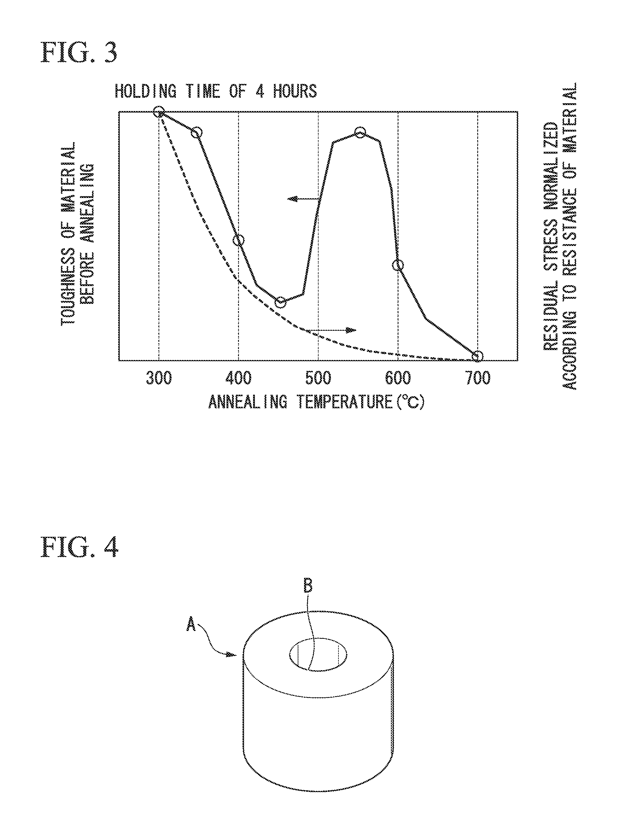 Method of manufacturing material for rotary machine component, method of manufacturing rotary machine component, material for rotary machine component, rotary machine component, and centrifugal compressor