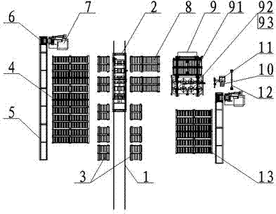 Comprehensive waste wire recovery platform