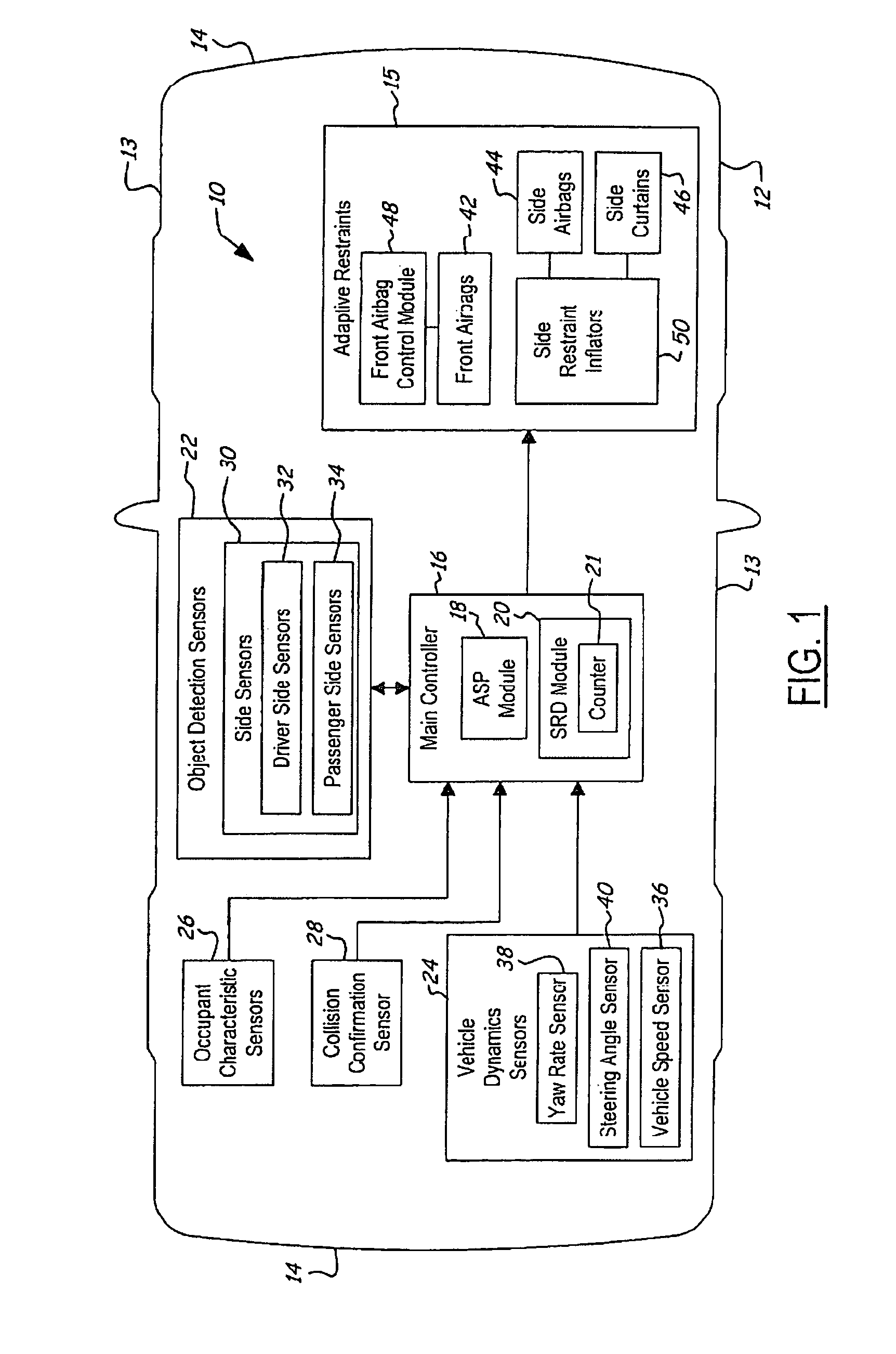 Method and control system for predictive deployment of side-impact restraints