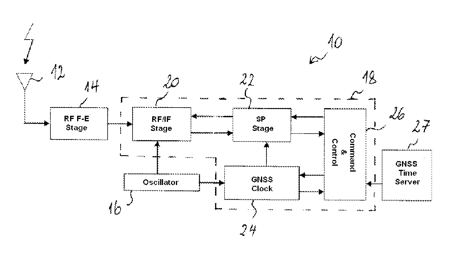 Method for the acquisition of radionavigation signals carrying spreading code with a quasi-infinite period