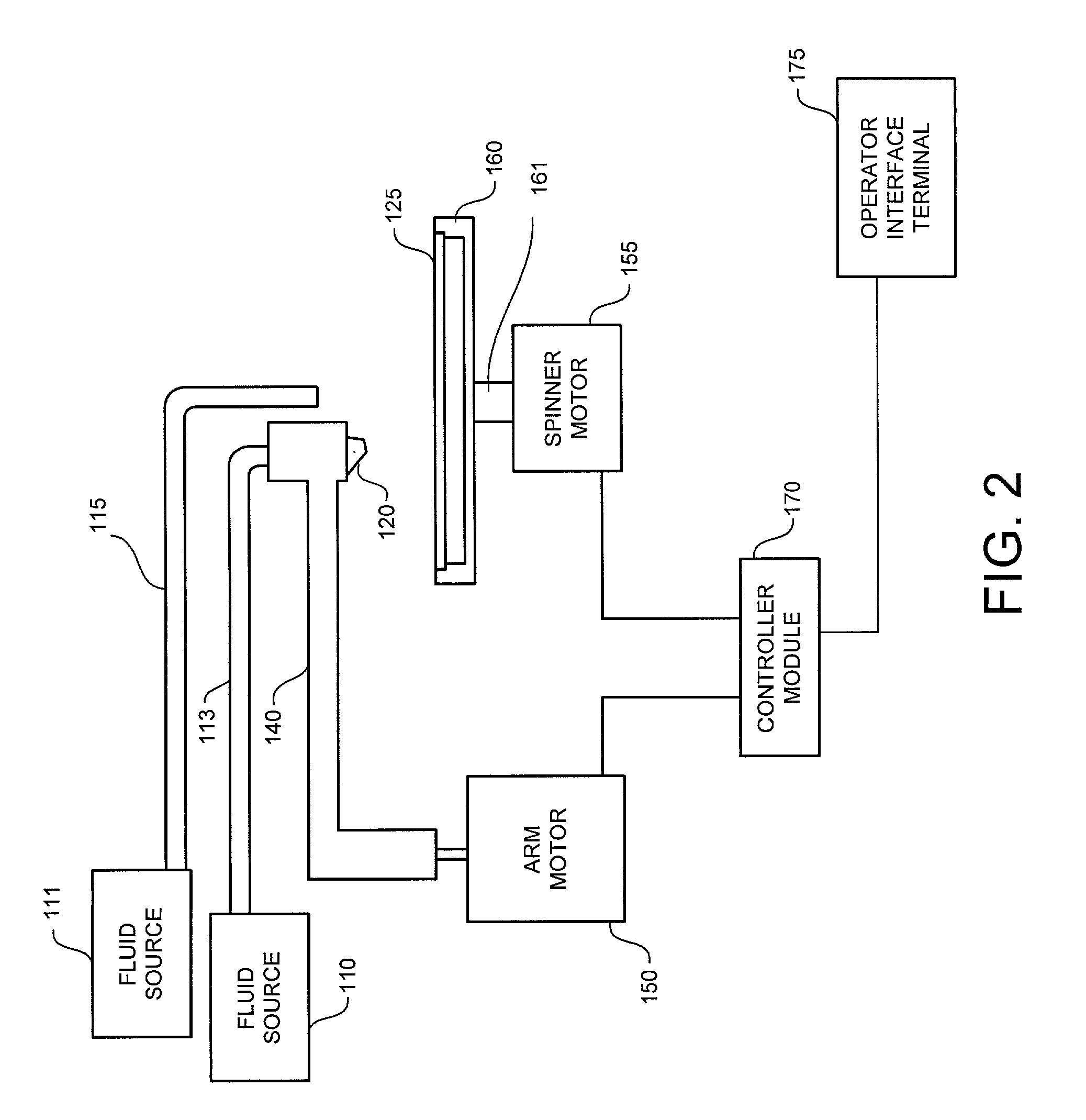 Single wafer megasonic cleaner method, system, and apparatus