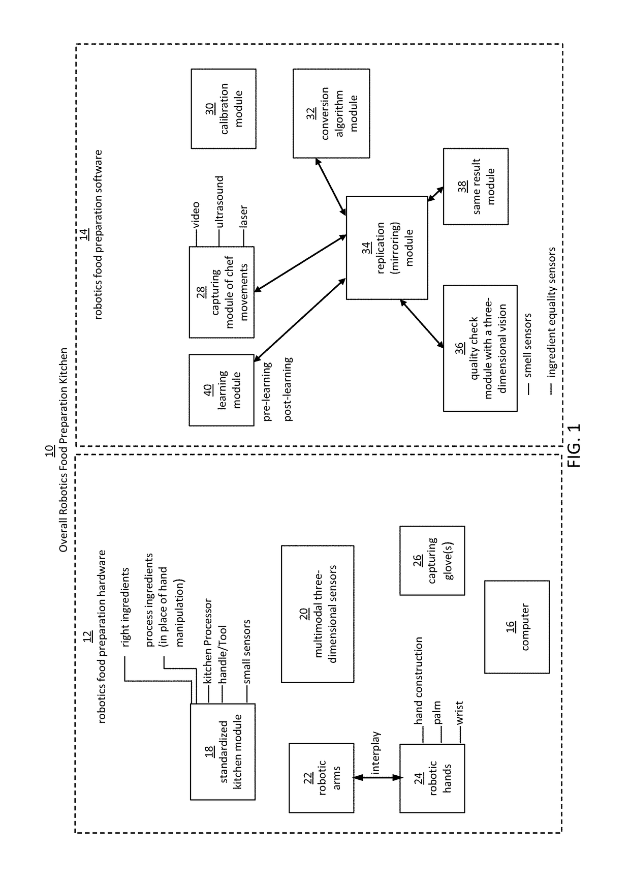 Robotic manipulation methods and systems for executing a domain-specific application in an instrumented environment with containers and electronic minimanipulation libraries