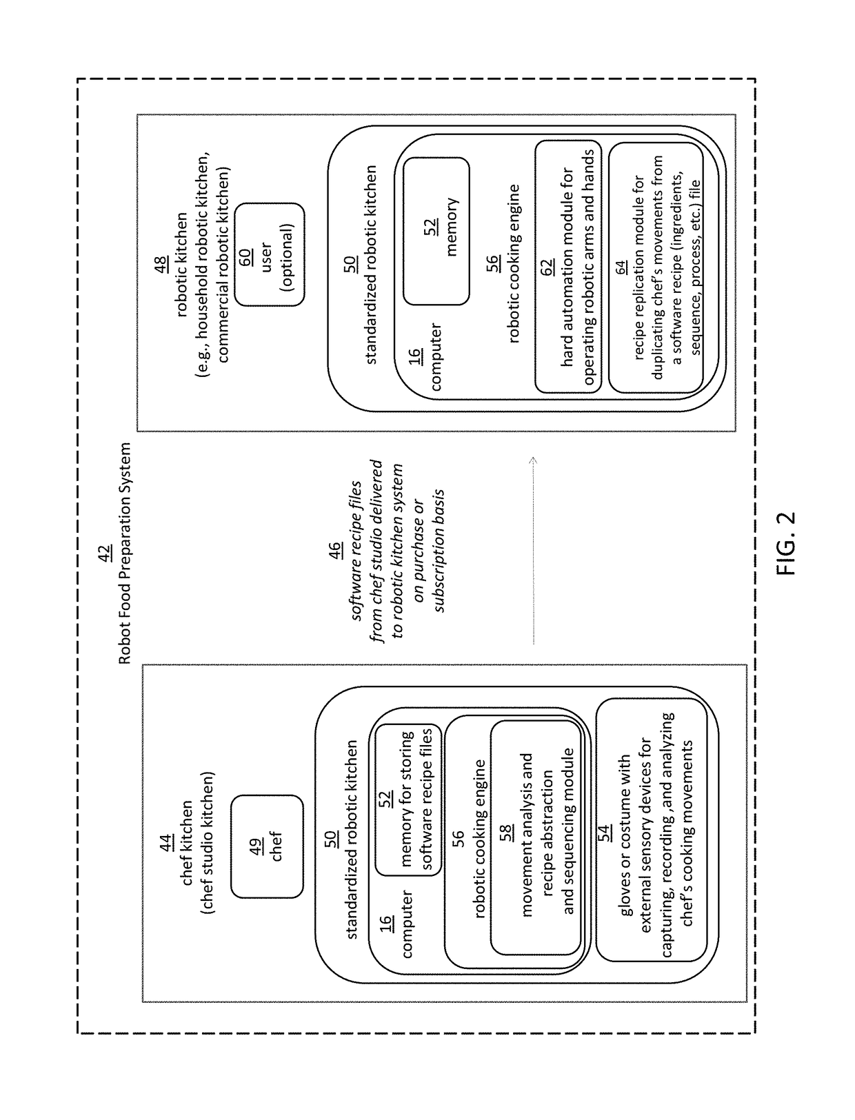 Robotic manipulation methods and systems for executing a domain-specific application in an instrumented environment with containers and electronic minimanipulation libraries