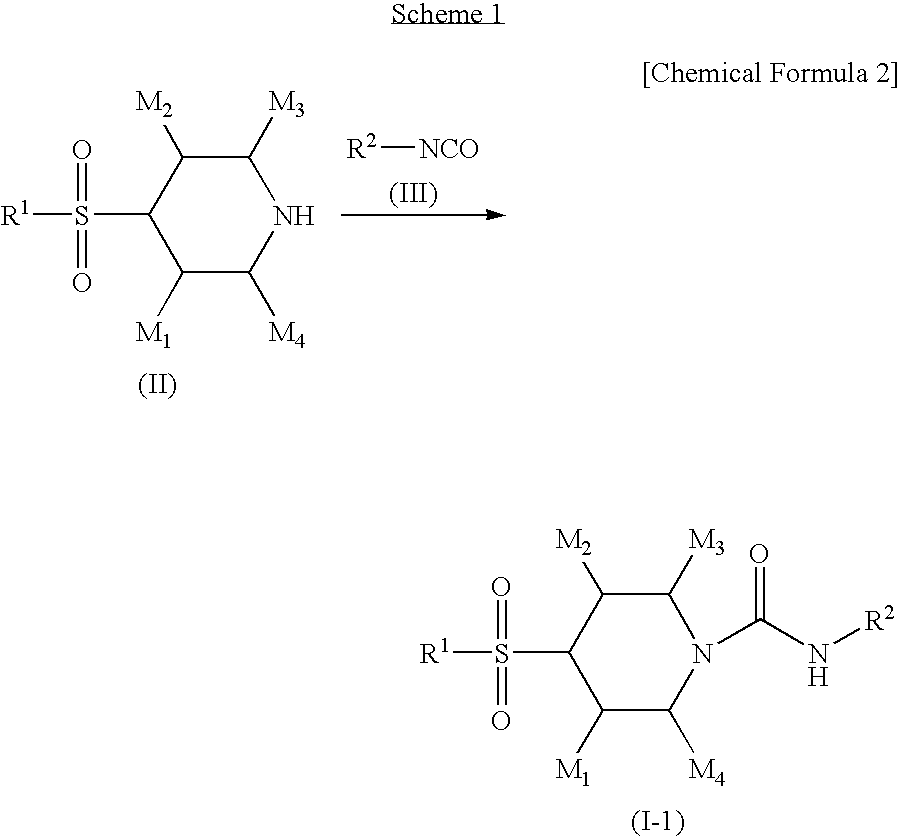 4-sulfonylpiperidine derivatives