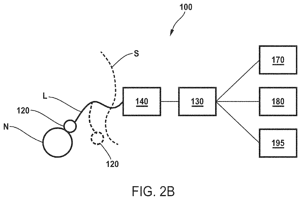 Device and method to selectively and reversibly modulate a nervous system structure to inhibit the perception of pain